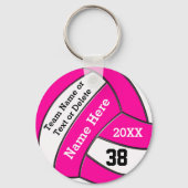 Cute Pink Volleyball Trinkets PERSONALIZED Sleutelhanger (Voorkant)