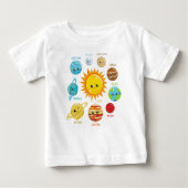 Cute Planets, Solar System, Space, Cosmos, Galaxy (Voorkant)