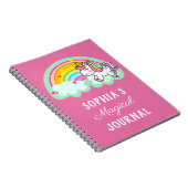 Cute Rainbow Magical Unicorn Pink Notitieboek (Rechterzijde)