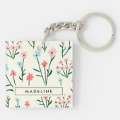 Cute Simple Botanical Pink Blue Flower Floral Sleutelhanger (Achterkant)