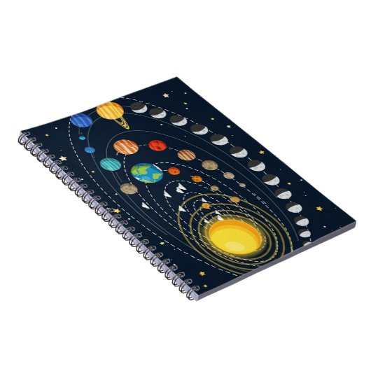 Cute Solar System Space Design – Educational Notitieboek (Rechterzijde)