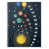Cute Solar System Space Design – Educational Notitieboek (Voorkant)