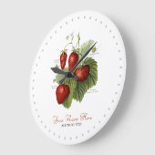 Cute Strawberry Varieties Name Grote Klok (Hoek)