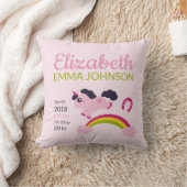 Cute Unicorn Baby Birth Stats Kussen (Deken)
