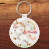  Cute unicorn keychain with a girl's name (Achterkant)