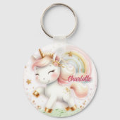  Cute unicorn keychain with a girl's name (Achterkant)
