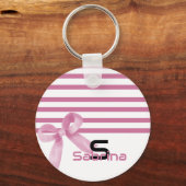 Cute Watercolor Roze Strikken Sleutelhanger (Voorkant)