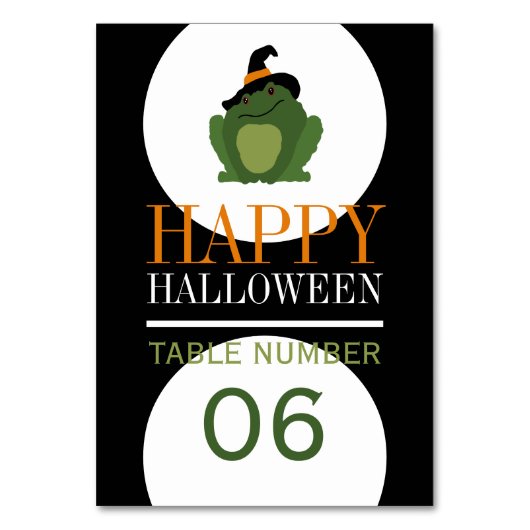 Cute Witch Toad, Halloween Kaart (Achterkant)