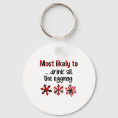 Cutecomfy Most Likely To Drink All The Eggnog Chri Sleutelhanger (Voorkant)