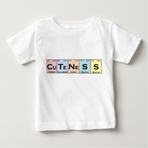 CuTeNeSS periodiek baby