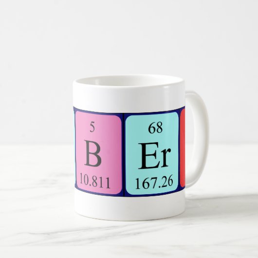 Cuthbert mok periodieke tabelnaam (Voorkant rechts)