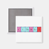 Cuthbert periodieke lijstnaam magnet (Voorkant / Achterkant)