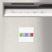 Cuthbert periodieke lijstnaam magnet (Insitu (Vaatwasser))