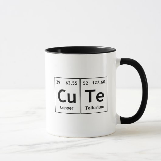 CuThe Chemistry Periodic Table Wordelement Symbol Mok (Rechts)
