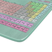 Cutting Board Periodic Table Rounded Corners Snijplank (Hoek)