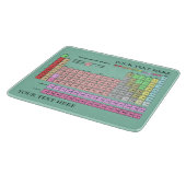 Cutting Board Periodic Table Rounded Corners Snijplank (Hoek)