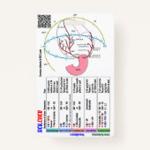 CVICU SICU ICU Badge Buddy (Achterkant)