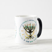 CY logo "morphing"-mok Magische Mok (Voorkant rechts)