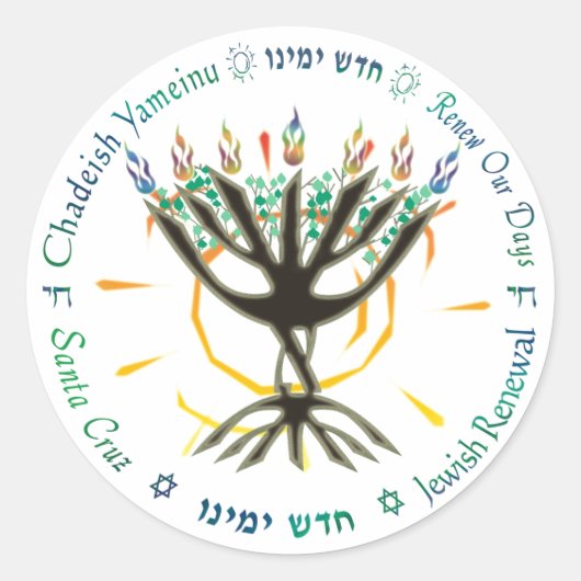 CY logo ronde sticker (Voorkant)