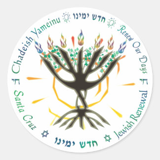 CY logo ronde sticker