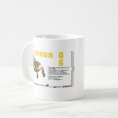 Cyber 05 Mech Robot Design Koffiemok (Voorkant links)