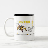 Cyber 05 Mech Robot Design Tweekleurige Koffiemok (Links)