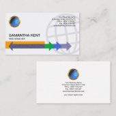 Cyber Arrows Connection Web Developer Visitekaartje (Voorkant / Achterkant)