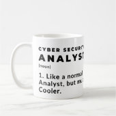 Cyber Security Analyst Funny Cool Koffiemok (Links)
