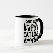 Cyber Security Analyst verliest katten Mok (Voorkant rechts)