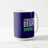 Cyber Security Degree Laden, specialist Koffiemok (Voorkant rechts)
