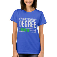 Cyber Security Degree Laden, specialist 