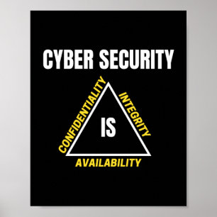 Cyber Security En Internet Geek Poster