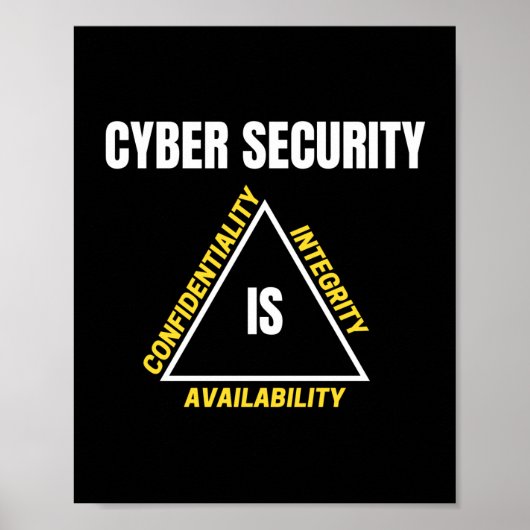 Cyber Security En Internet Geek Poster (Voorkant)