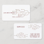 Cyber tech art sjabloon visitekaartje (Voorkant / Achterkant)