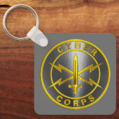 cybercorps sleutelhanger (Voorkant)