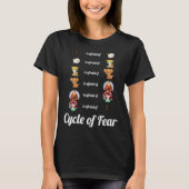 Cycle Of Fear Meme Cockroach To Cockroach T-shirt (Voorkant)