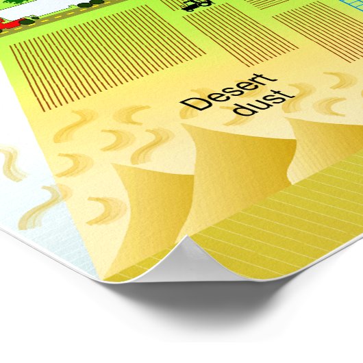 Cycles of Elements in the Earth's Atmosphere Chart Poster (Hoek)