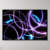 cyclische verbinding poster (Voorkant)