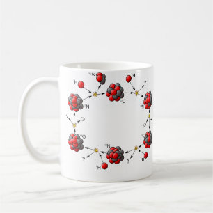 Cyclus koolzuurstofstikstof (cno) koffiemok