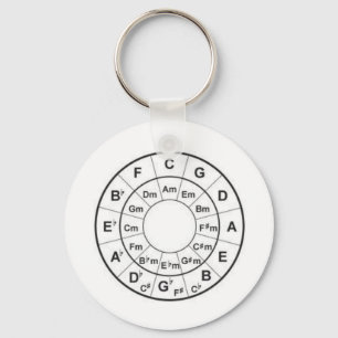 Cyclus vier sleutelhanger