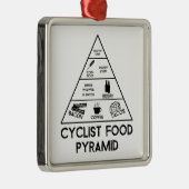 Cyclusvoedselpiramide Metalen Ornament (Rechts)
