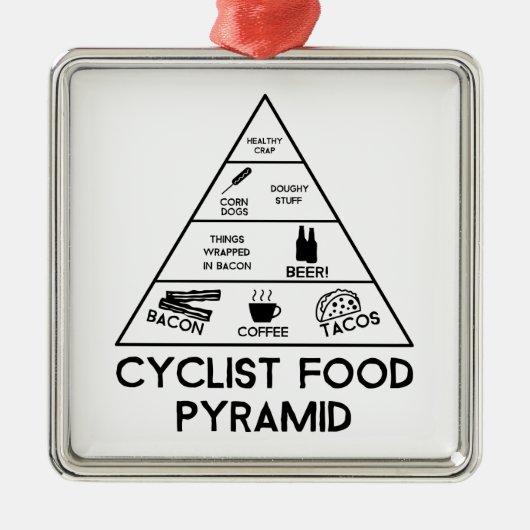 Cyclusvoedselpiramide Metalen Ornament (Voorkant)