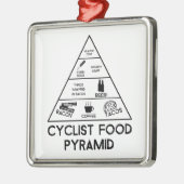 Cyclusvoedselpiramide Metalen Ornament (Links)