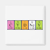 Cydney periodiek table name magnet (Voorkant)