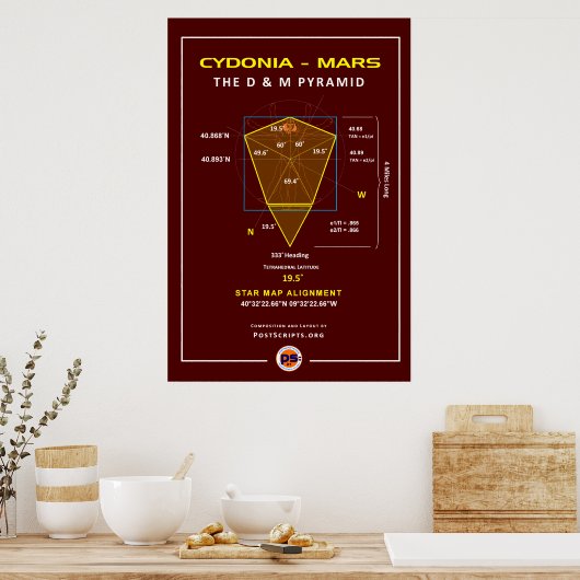 Cydonia-Mars: D&M-piramide Poster (Keuken)