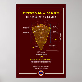 Cydonia-Mars: D&M-piramide Poster