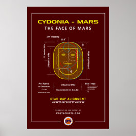 Cydonia-Mars: Het gezicht Poster