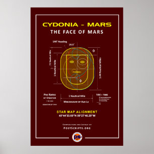 Cydonia-Mars: Het gezicht Poster