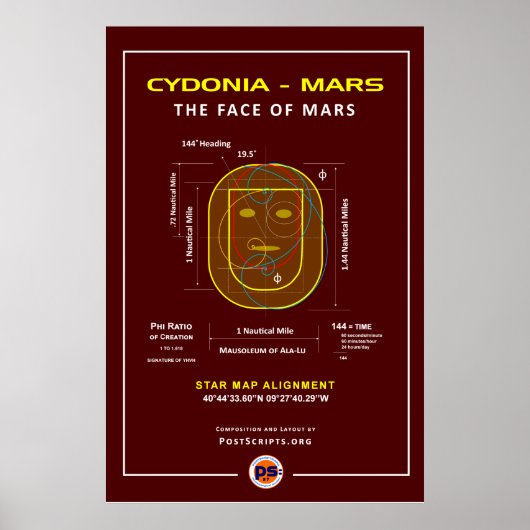 Cydonia-Mars: Het gezicht Poster (Voorkant)