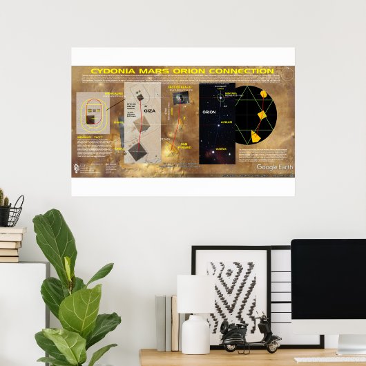 Cydonia-Mars: Orion Alignment Poster (Thuiskantoor)